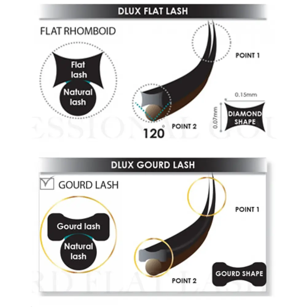 gourd pubblicità.webp