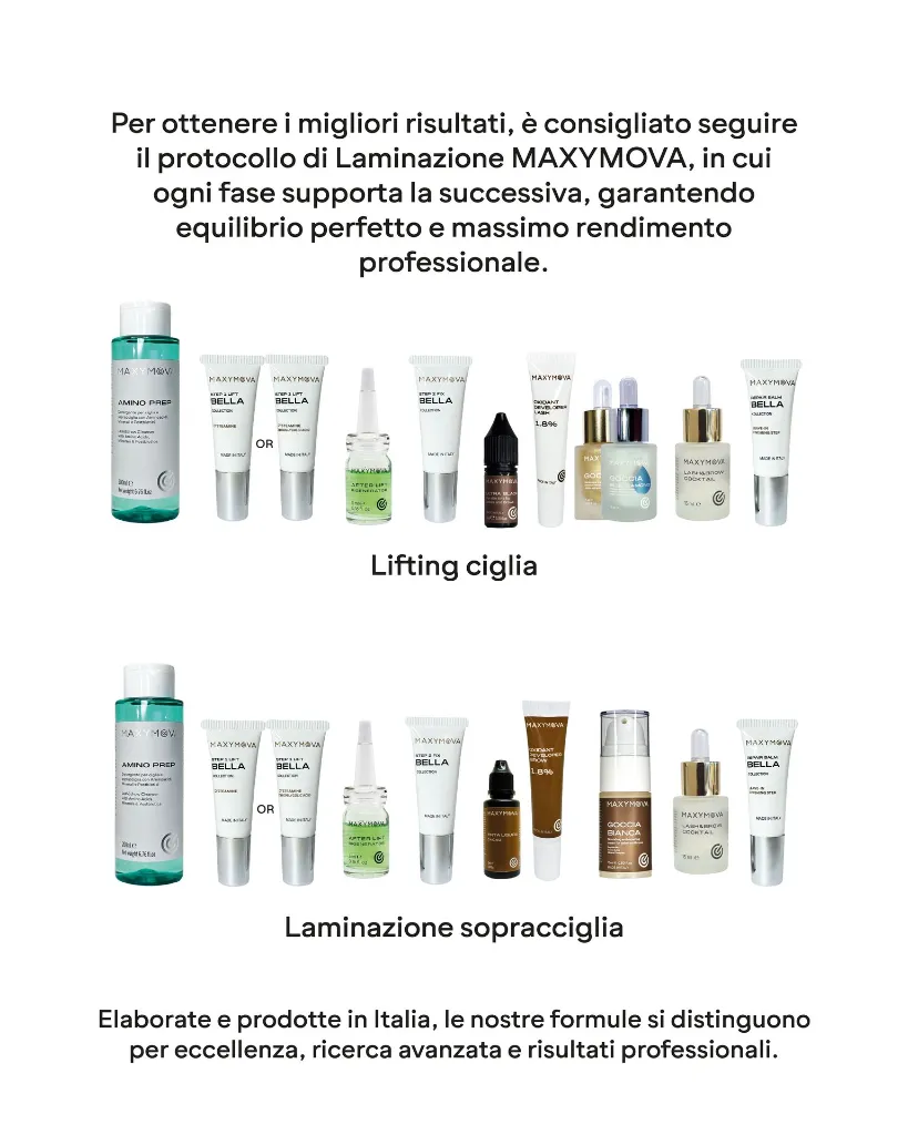 IT POST BELLAprocediemento.webp